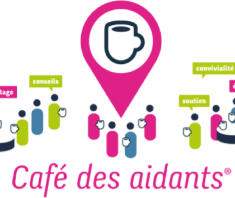 Café des aidants